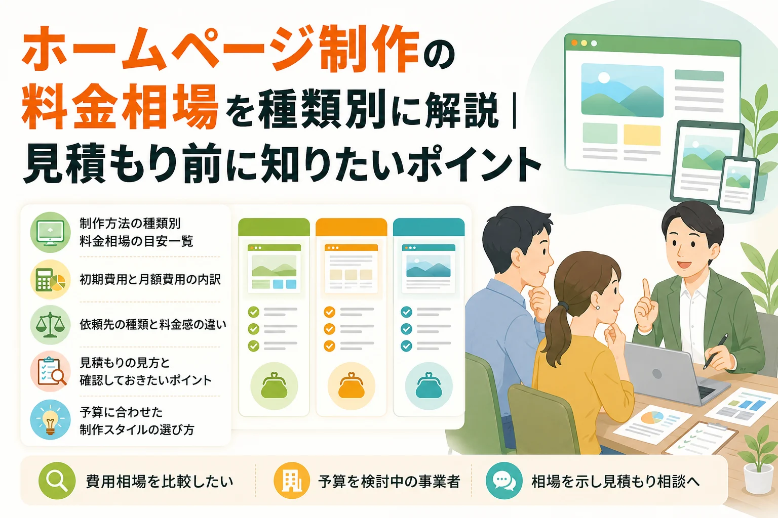 ホームページ制作の料金相場と見積もりポイントについて、AI・ノーコードでのオリジナルデザイン制作を相談する男女と担当者。
