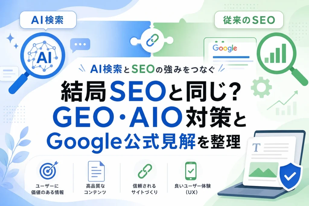AI検索時代のSEO対策として、GEO・AIO対策やGoogle公式見解を整理し、高品質なコンテンツと優れたユーザー体験（UX）をAIホームページ制作で実現する概念図。
